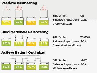 Odoo • Tekst en afbeelding