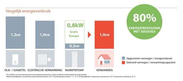 Odoo + afbeelding en tekst